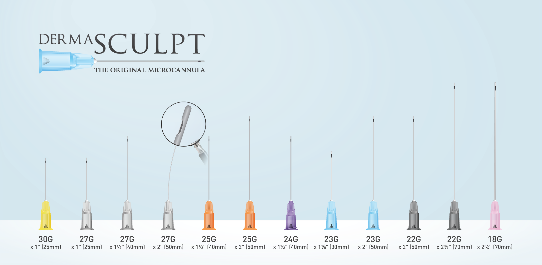 DermaSculpt Blunt Microcannulas